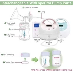 Maymom Wide Flange For Spectra Pump (2 Flange 2 Duckbill) [12 Sizes] -Baby Product 71mjmhiohel. sl1500 1 1