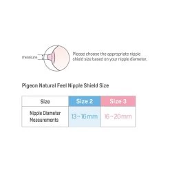 Pigeon Natural Feel Nipple Shield (2 Sizes) -Baby Product 7931879319 natural feel nipple shield size 2m 3l howtouse scaled 1
