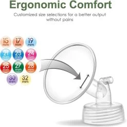 Maymom Wide Flange For Spectra Pump (2 Flange) [12 Sizes] -Baby Product 81nk47w35yl. ac sl1500 3 12