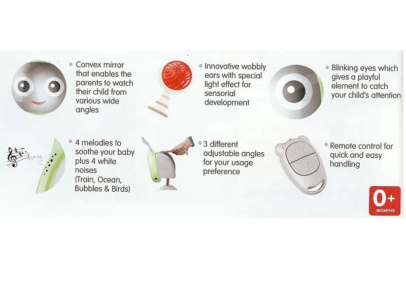 Benbat Oly Active Baby Car Mirror (3 Colours) 15 Benbat Oly Active Baby Car Mirror (3 Colours) - Image 13