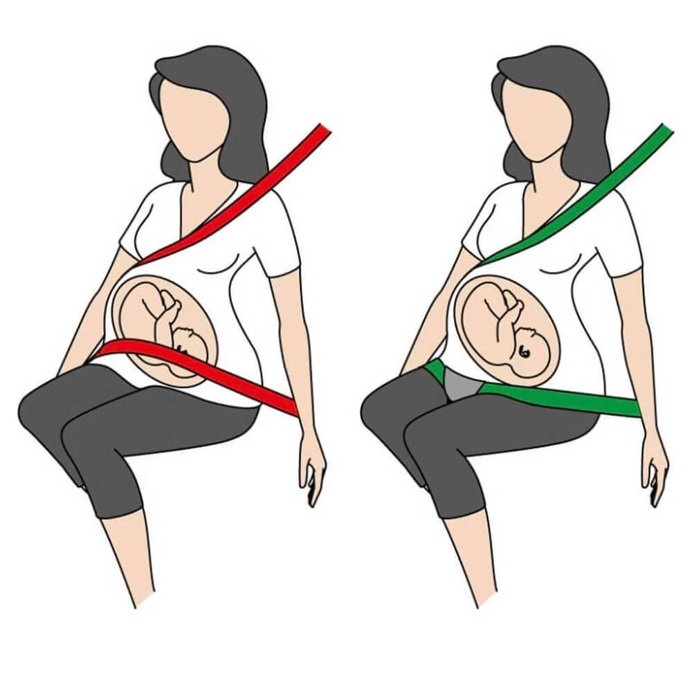 BeSafe Pregnant Belt 5 BeSafe Pregnant Belt - Image 3