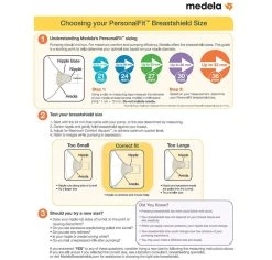 Medela Freestyle Flex Double Electric Breast Pump -Baby Product choosing correct breastshield