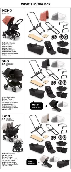Bugaboo Donkey 5 (Mono/Duo/Twin) -Baby Product donkey 5 long description cont min