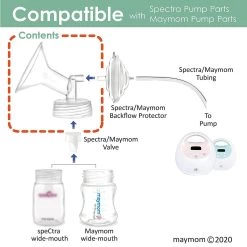 Maymom Wide Flange For Spectra Pump (2 Flange 2 Duckbill) [12 Sizes] -Baby Product download 1 1