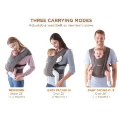 Ergobaby Embrace Carrier -Blush Pink -Baby Product ergobaby embrace 3 position 1024x1024