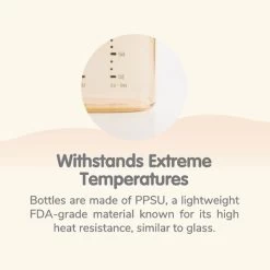 Hegen PCTO™ 240ml/8oz Breast Milk Storage PPSU Bottle (2-pack) -Baby Product hegen pcto 150ml breast milk storage ppsu 3