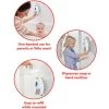 Skip Hop Soapster Foaming Dispenser -Baby Product sh9l974010 3 c79b5629 b78b 4587 90ab ec467ff1b6f5 1024x1024
