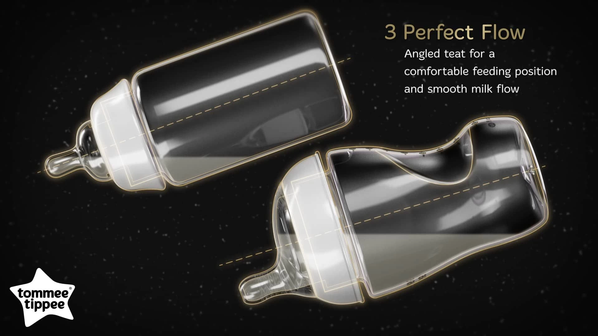 Tommee Tippee Ultra Bottle 260ml X 3 4 Tommee Tippee Ultra Bottle 260ml X 3 - Image 2