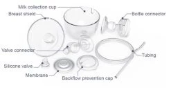 Spectra Handsfree Cup Set -Baby Product untitled 3 4