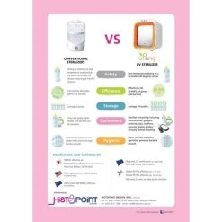 UPANG Baby Bottle UV Sterilizer -Blue 13 UPANG Baby Bottle UV Sterilizer -Blue -Baby Product upang 2 700x700 1