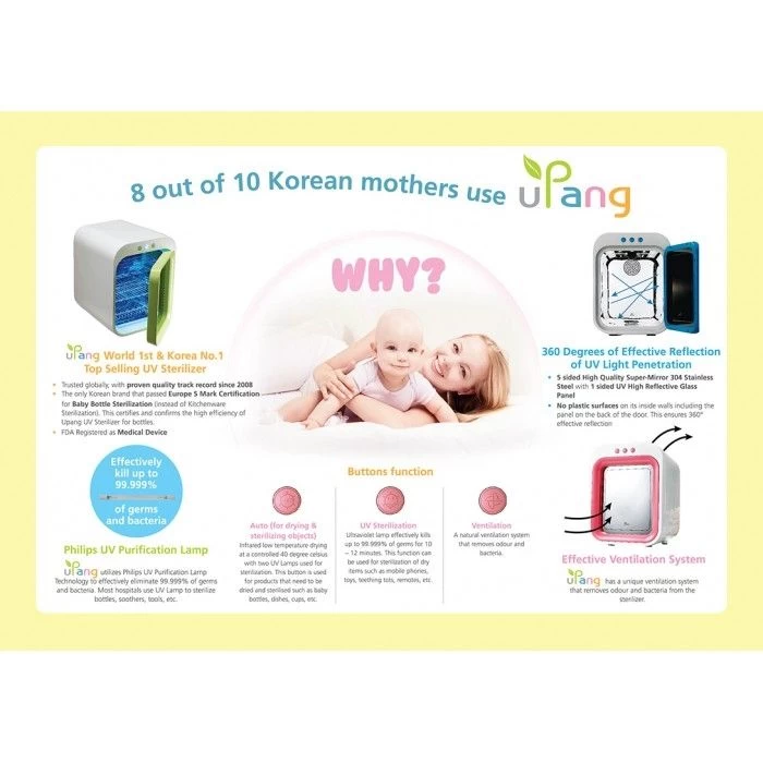 UPANG Baby Bottle UV Sterilizer -Blue 8 UPANG Baby Bottle UV Sterilizer -Blue - Image 6